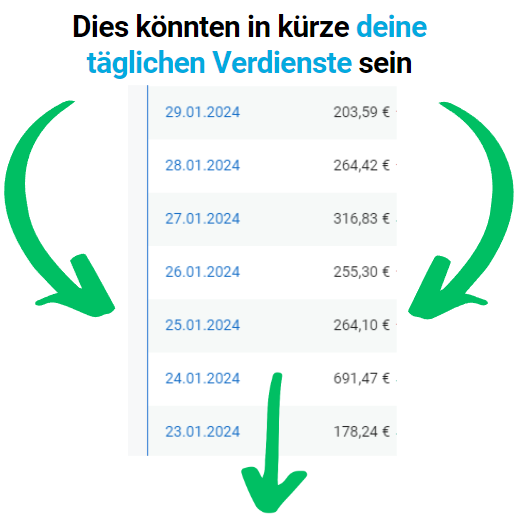 online geld verdienen: Ist das für Einsteiger realistisch?